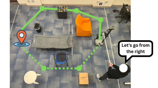 Figure from Safe and Interpretable Multimodal Path Planning for Multi-Agent Cooperation